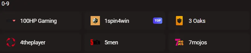 LegionBet casino spelproviders en softwareleveranciers